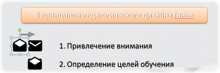 Триггеры Power Point