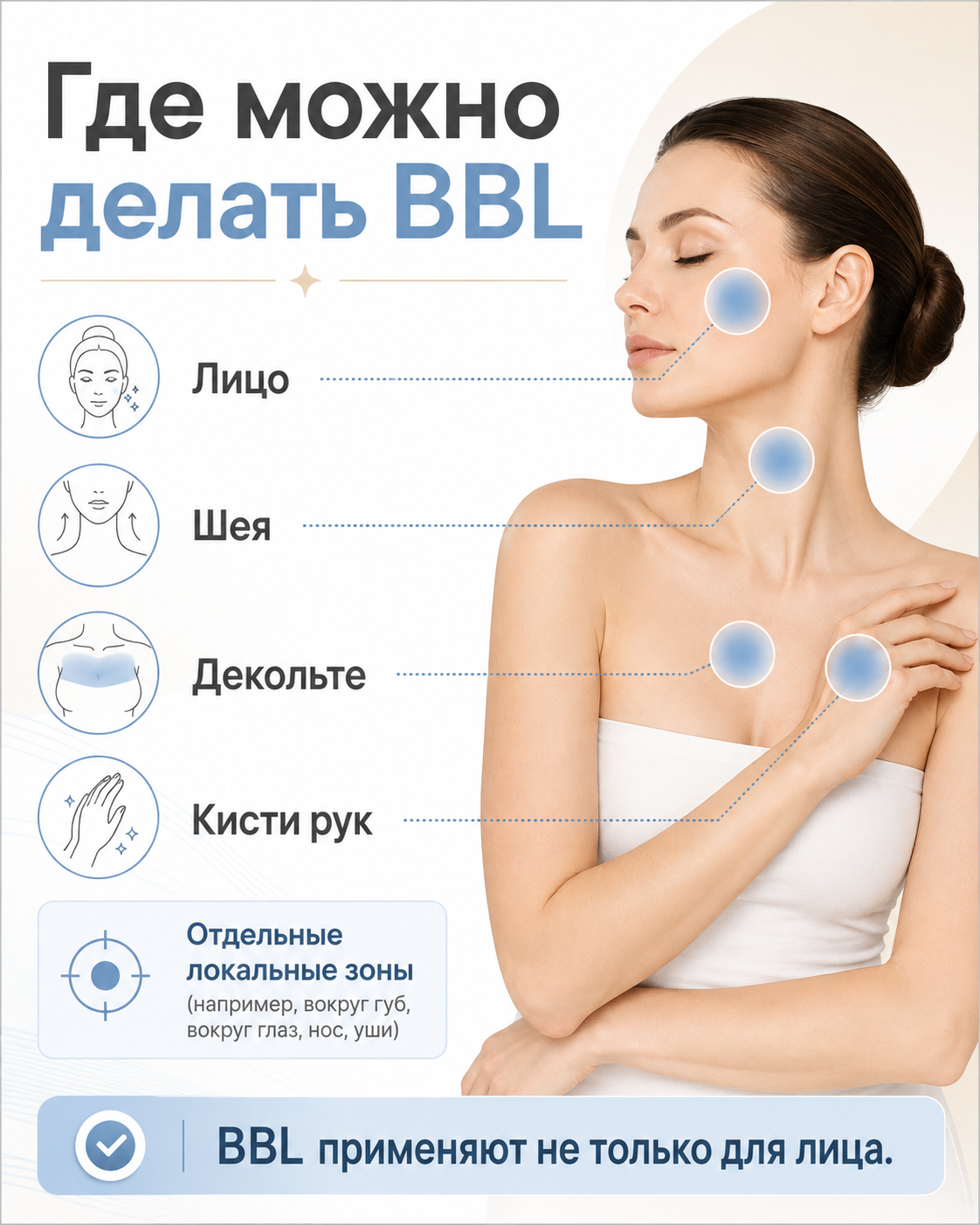 Зоны BBL фотоомоложения лицо шея декольте кисти рук