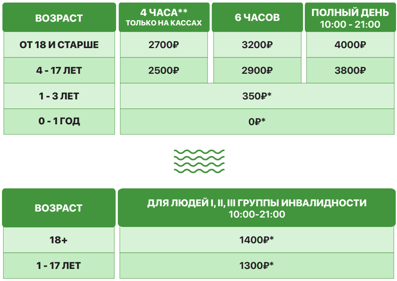 Аквамир новосибирск карта