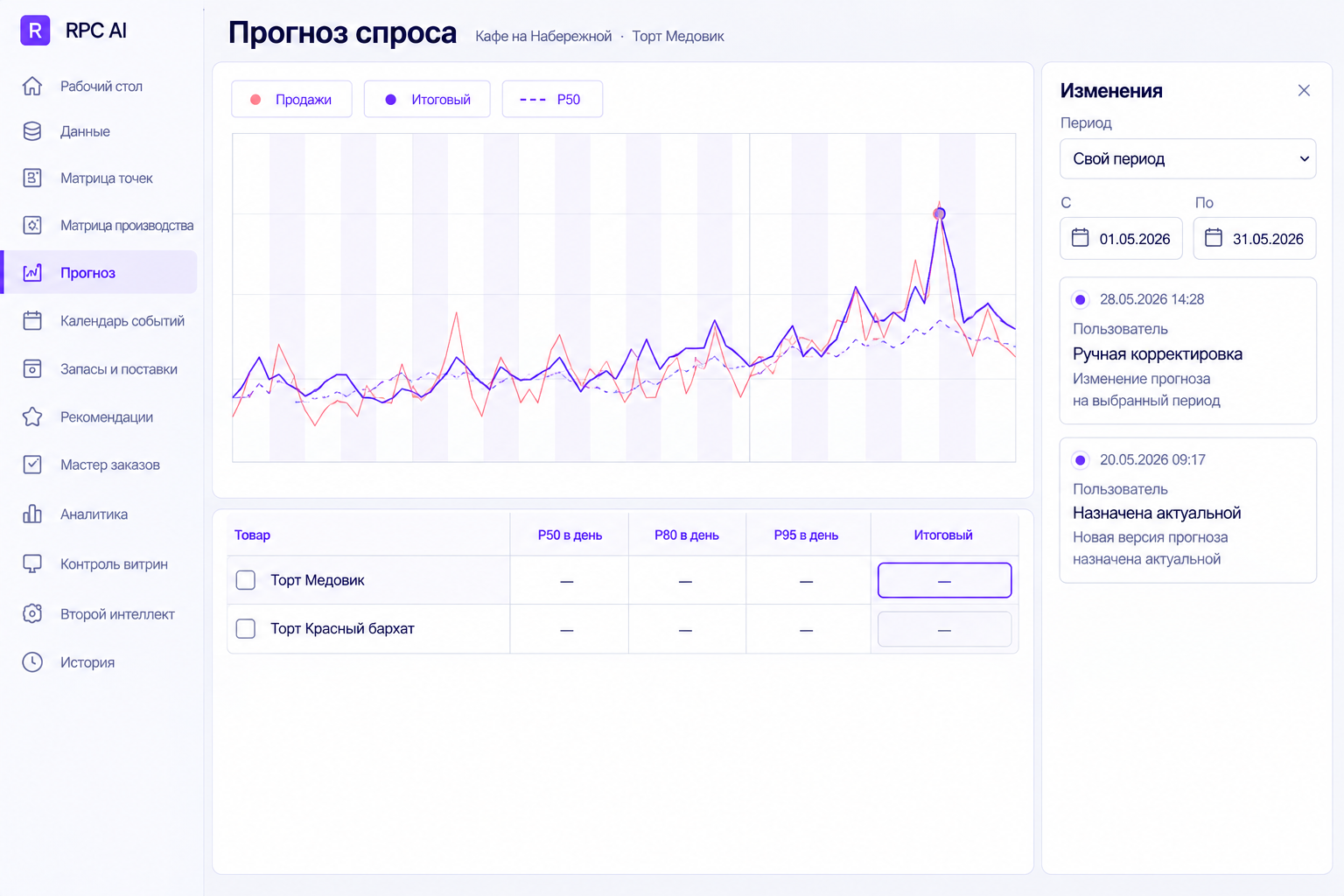 Корректировки под вашим контролем.
