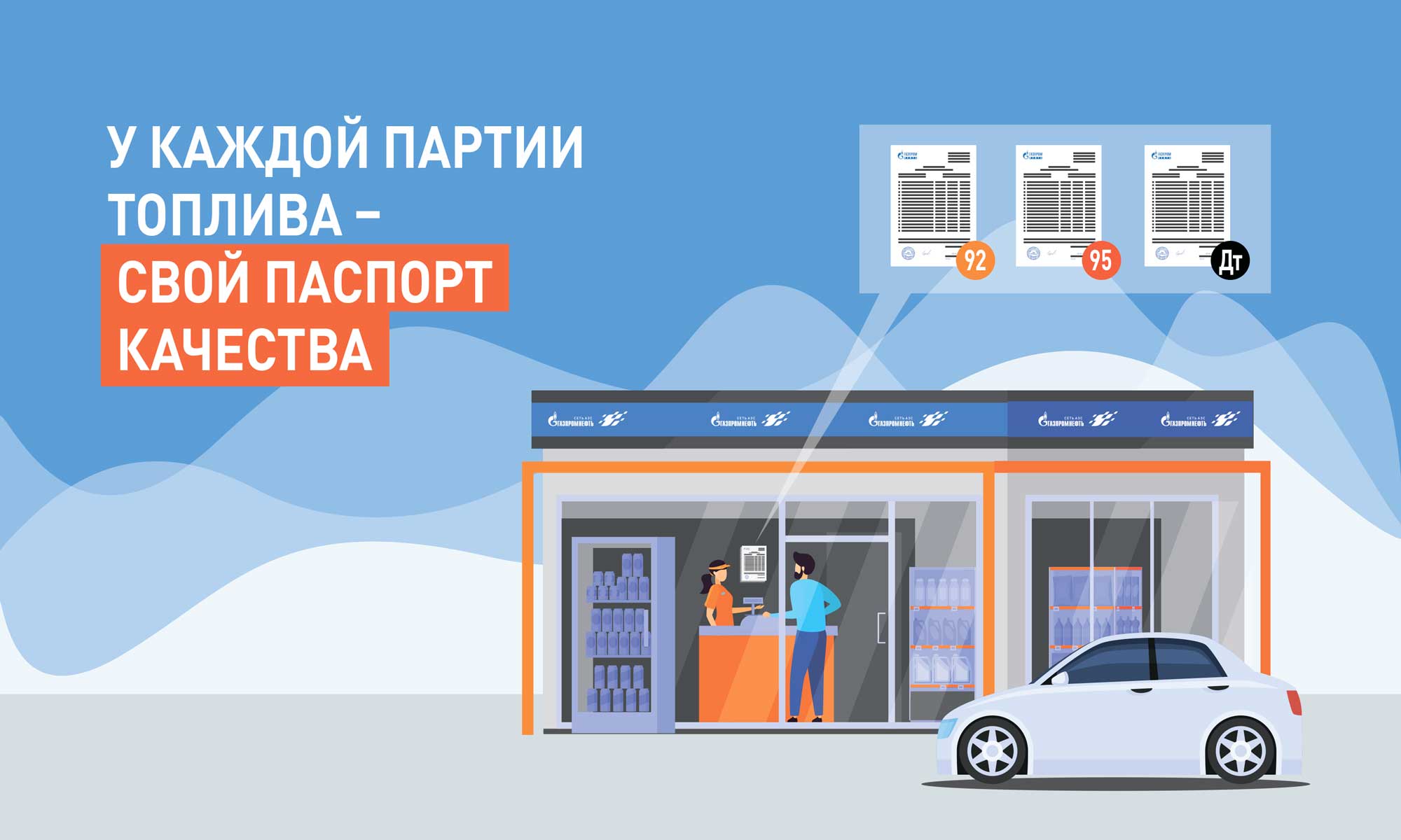 Топливная карта опти