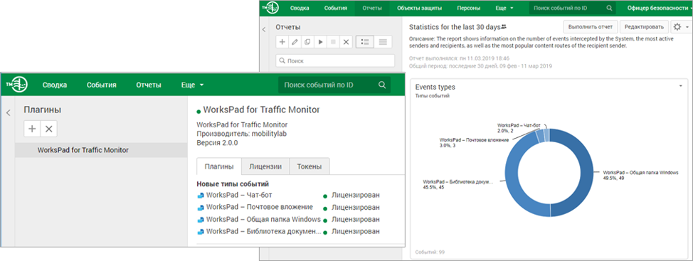 Workspad. INFOWATCH Traffic Monitor. INFOWATCH DLP Интерфейс. DLP INFOWATCH Traffic Monitor. INFOWATCH Traffic Monitor Интерфейс.