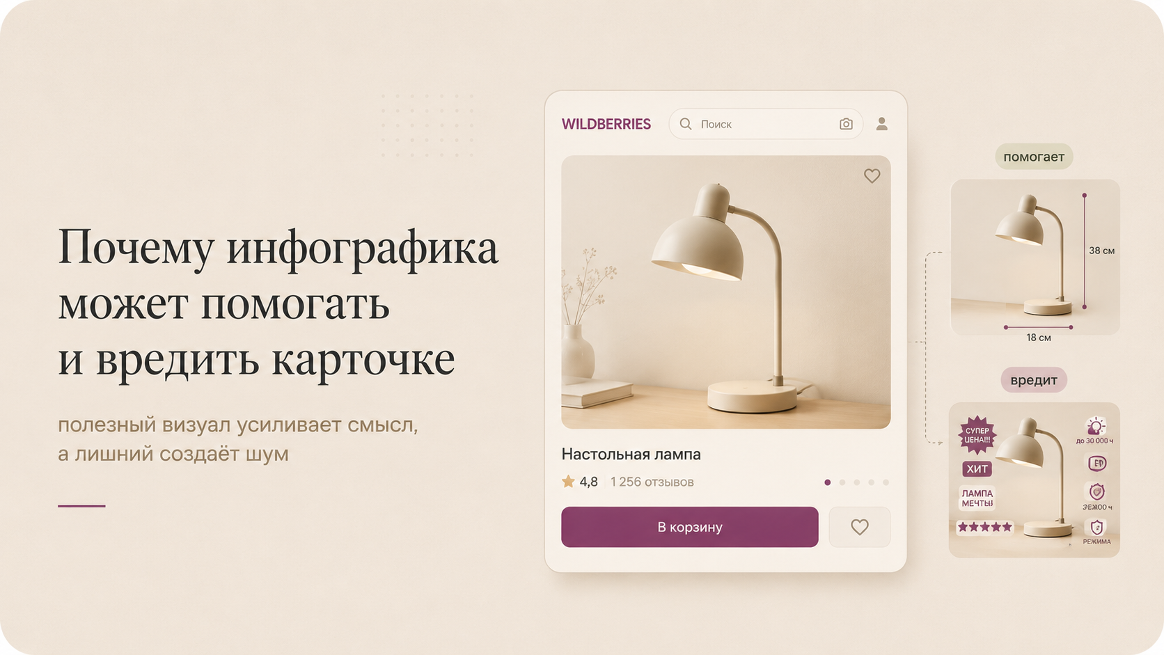 Почему инфографика может помогать и вредить карточке