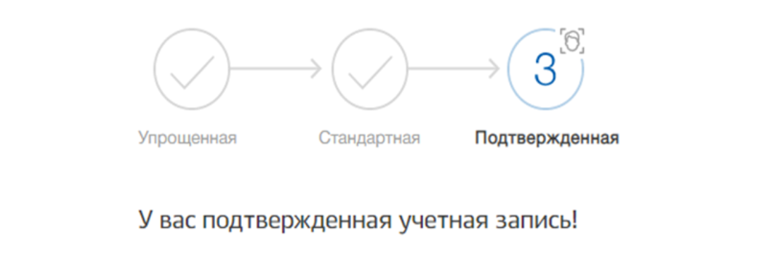 Регистр медицинских работников через госуслуги. Как получить доступ к подсистеме ФРМР. Регистрация на ЕГИСЗ при получении доступа к ФРМО И ФРМР.