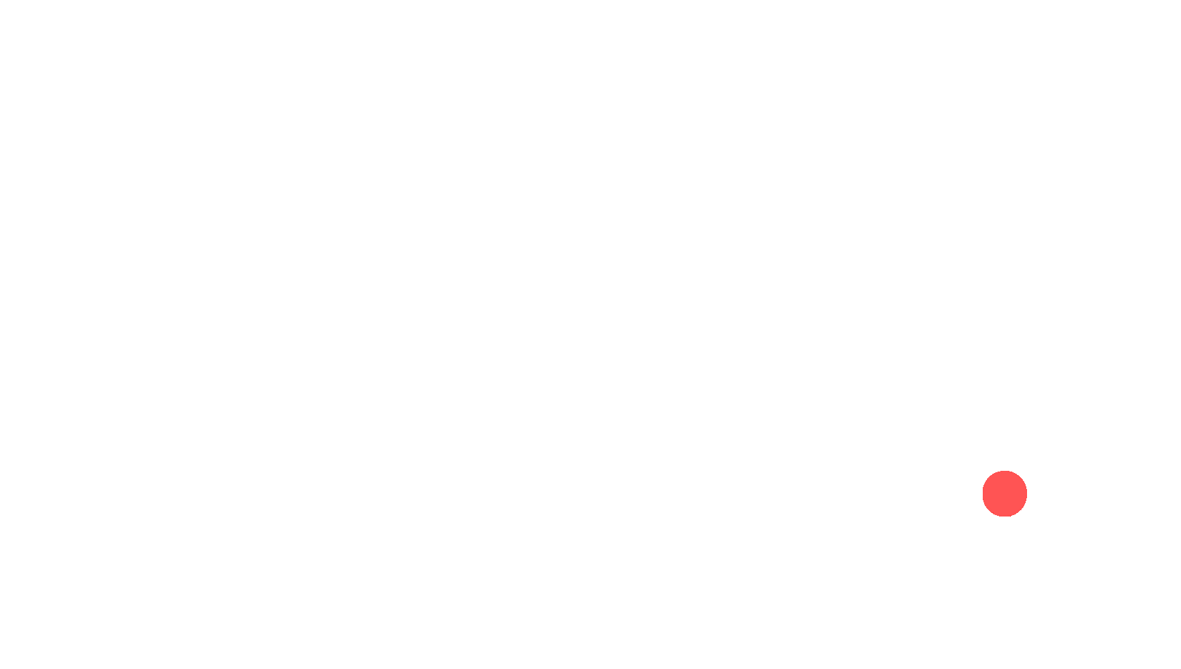 Тренд Баланс