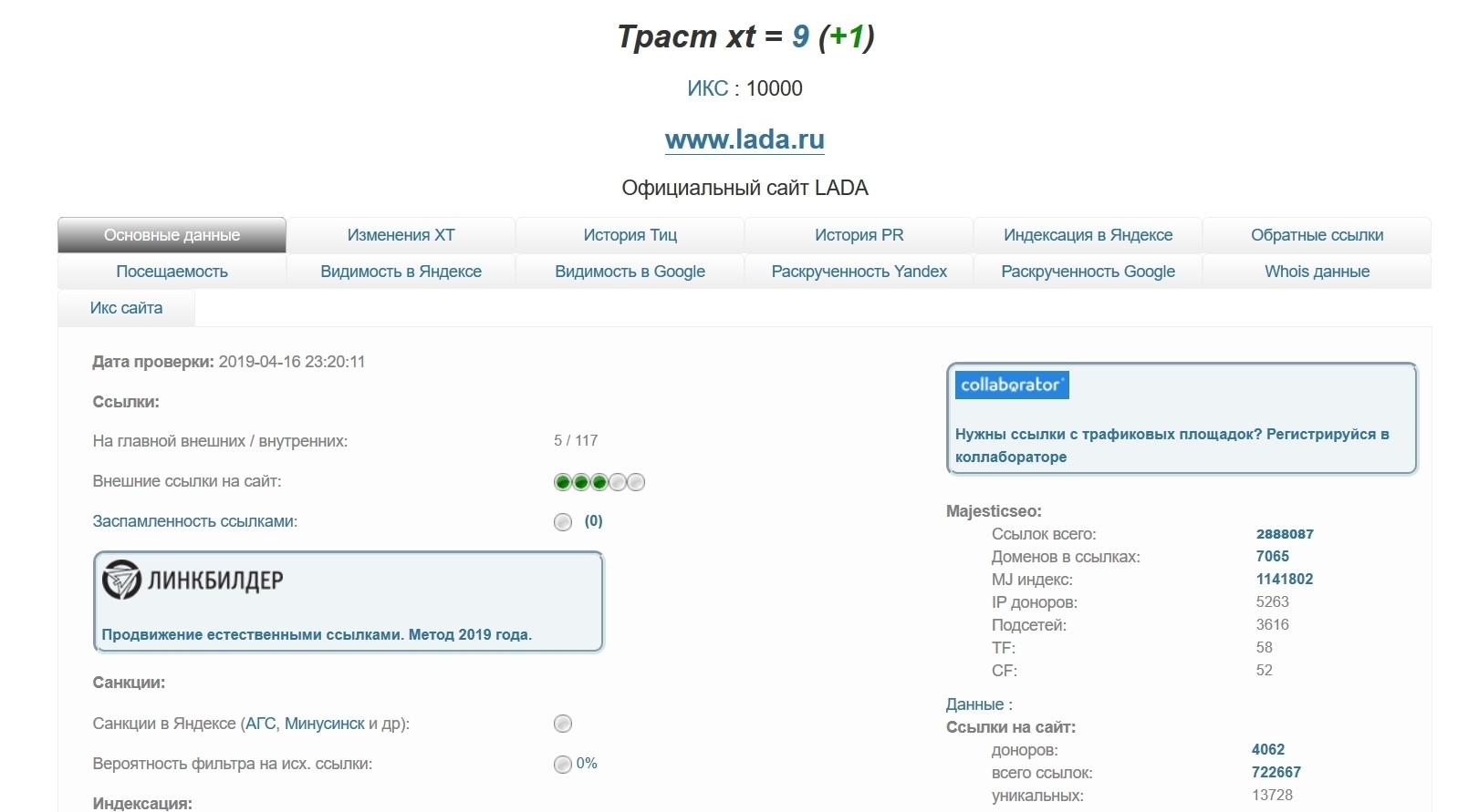 Анализ lada.ru сервисом Xtool