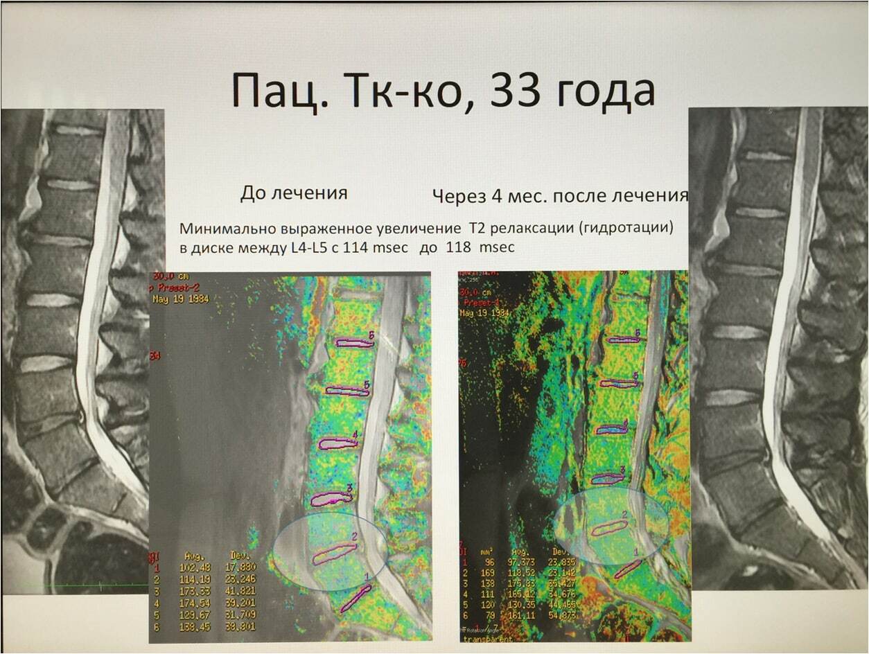 Клиника АКСИОМА