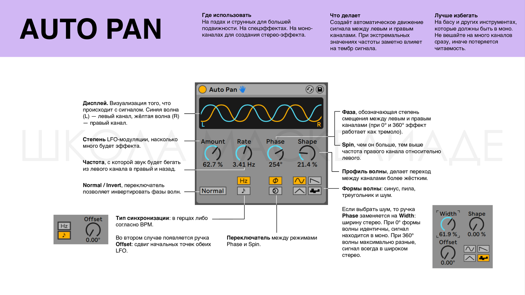 Разбор всех эффектов Ableton