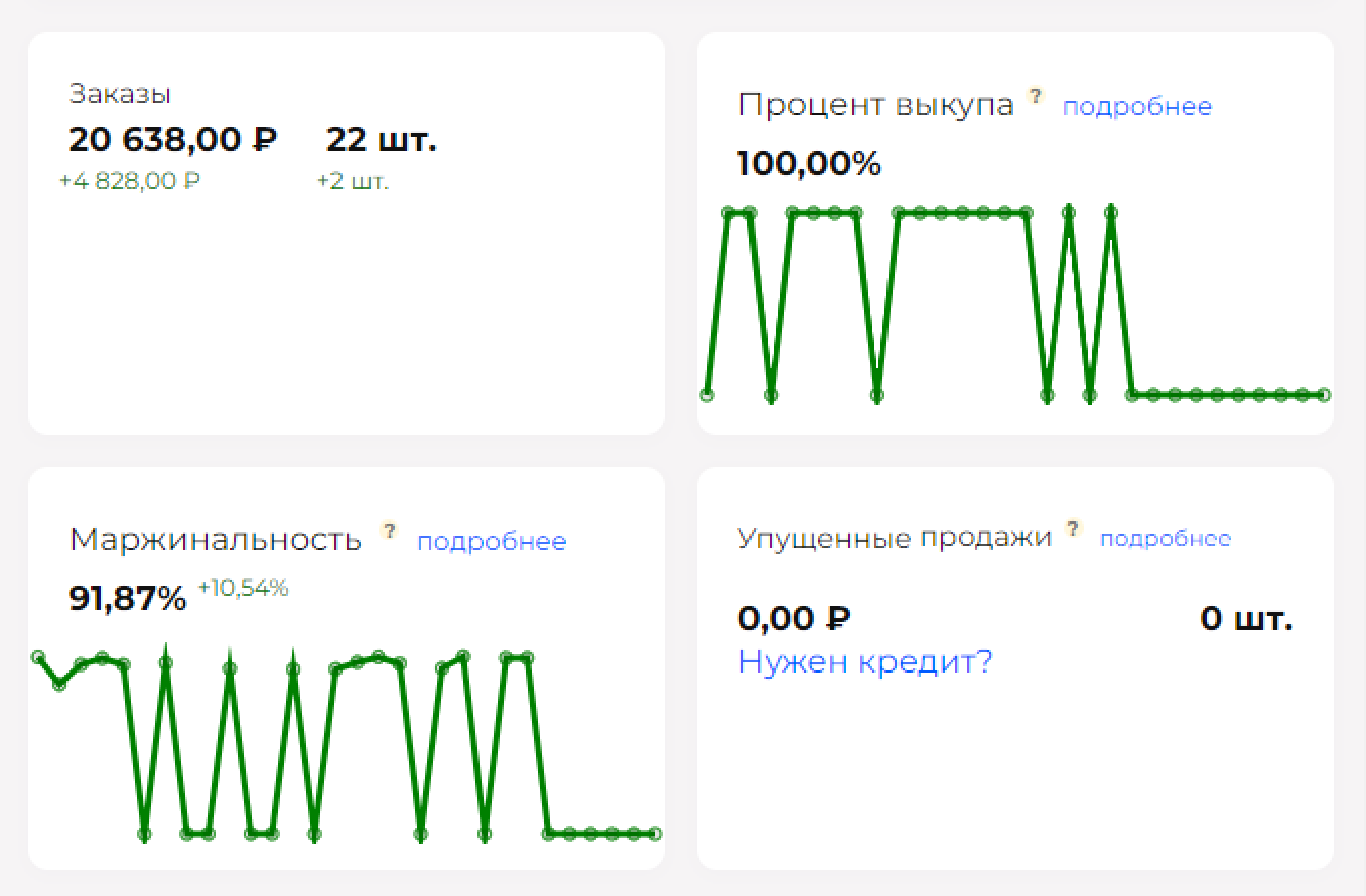 Машина вайлдберриз отслеживание
