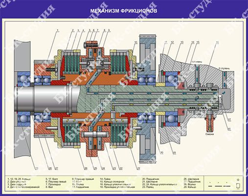 Техника безопасности при техническом обслуживании автомотрис и автодрезин