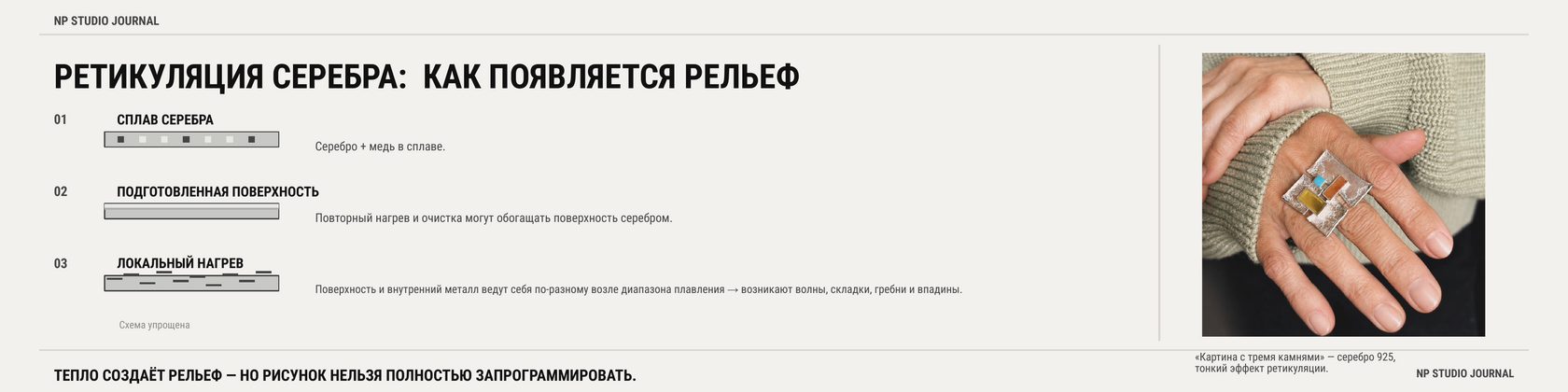 Ретикуляция серебра: как появляется рельеф — схема подготовки поверхности и локального нагрева