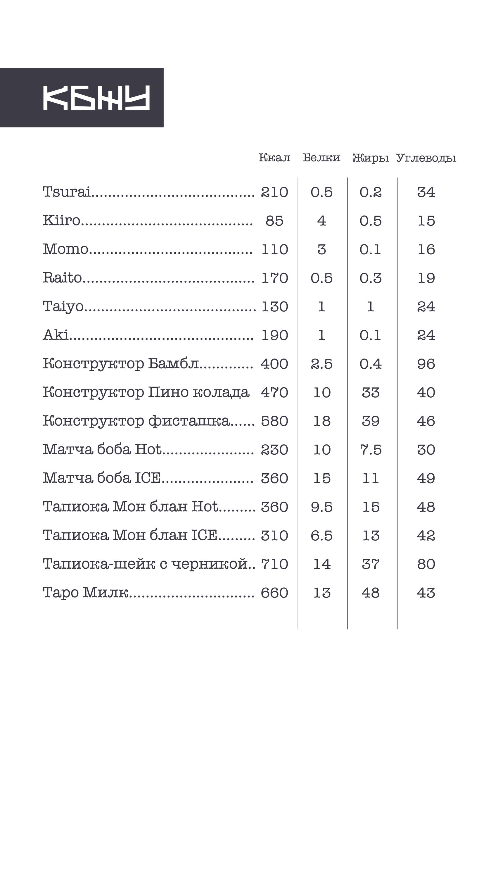 Пятницкая 6 1 j pan. Японское бистро j'Pan. Ханами меню КБЖУ J Pan.