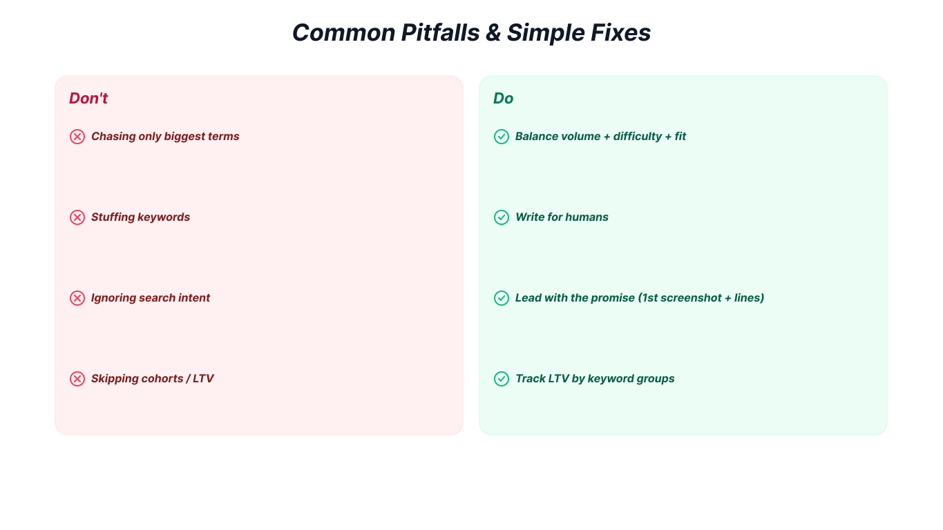 ASO Keywords Common Pitfalls