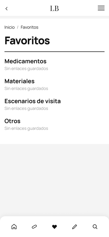 Favoritos