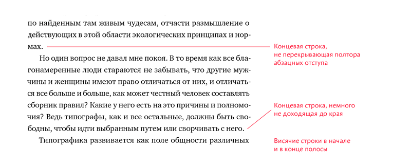 Как должна выглядеть текстовая часть проекта