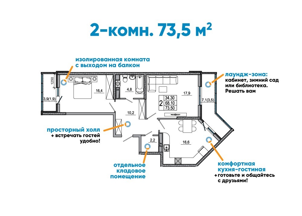 Тип комнат изолированные