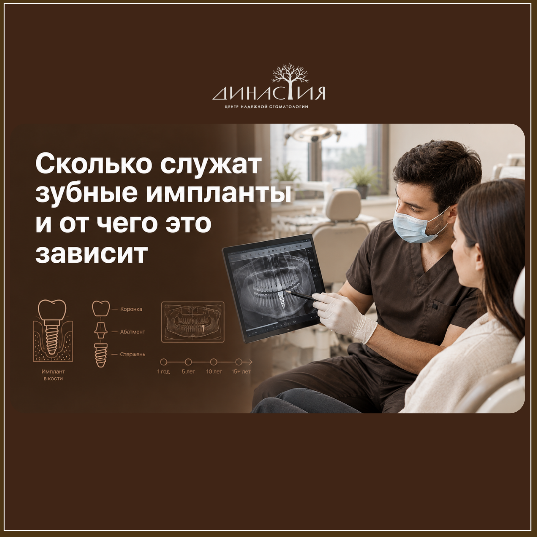 Сколько служат зубные импланты