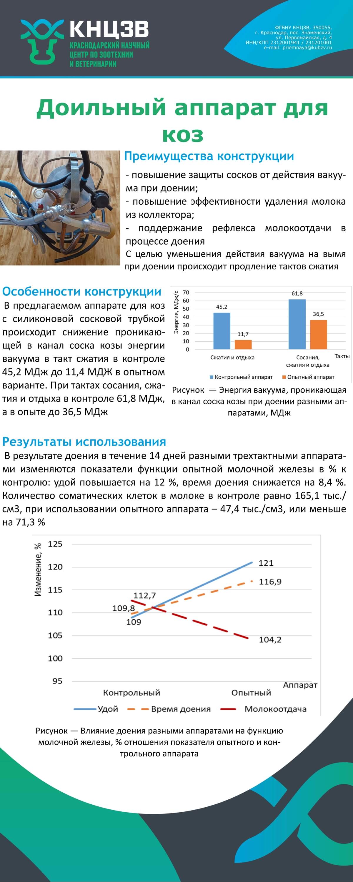 Доильный аппарат для коз