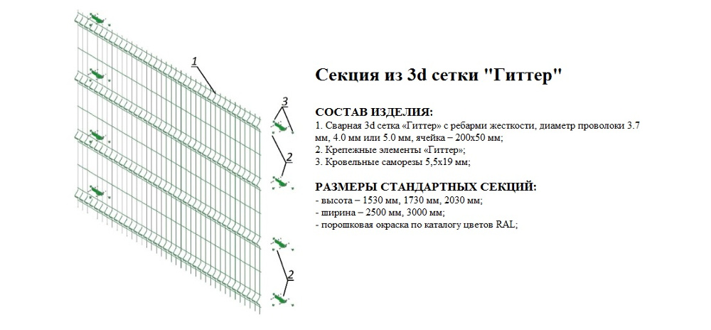 Диаметр д1 схема