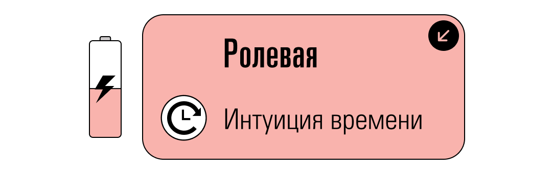 Гексли (Sve. Жизнеутверждающее описание для всех Гекслей) | Психолог Єлизавета Коров'янко