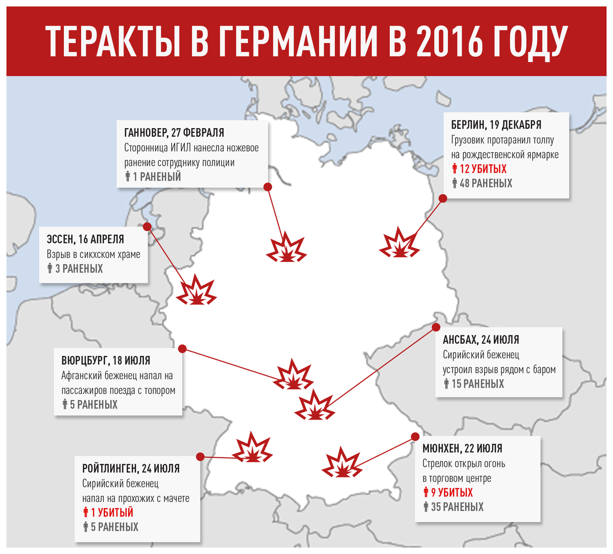 Терроризм в Европе. Террористический акт в Германии. Карта терактов в Германии.