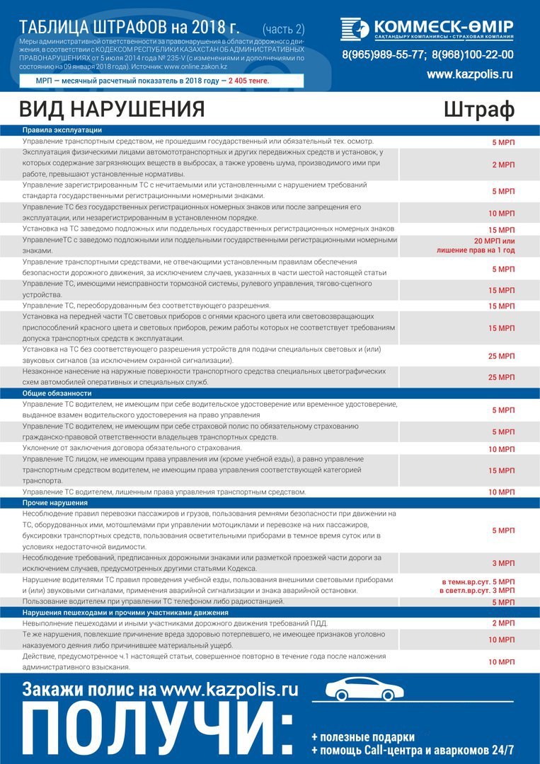 Перегруз автомобиля штраф казахстан