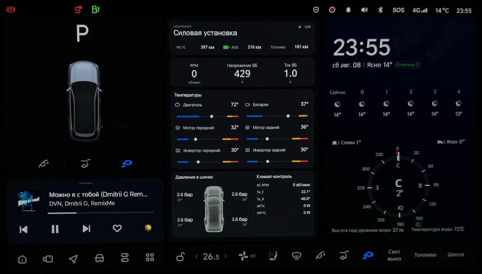 LiDashboard с виджетами на экране Лисян