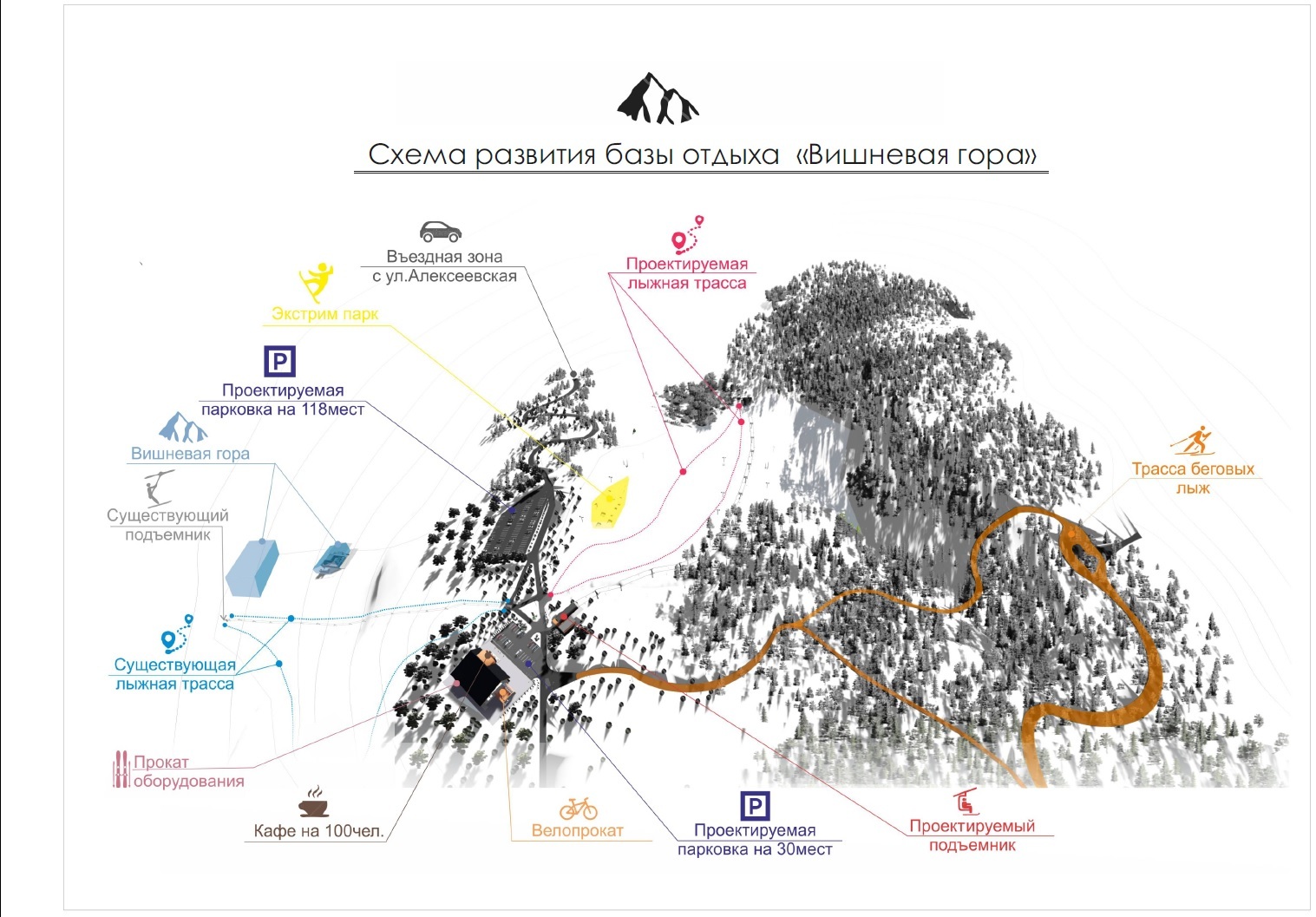 Проект развития территории