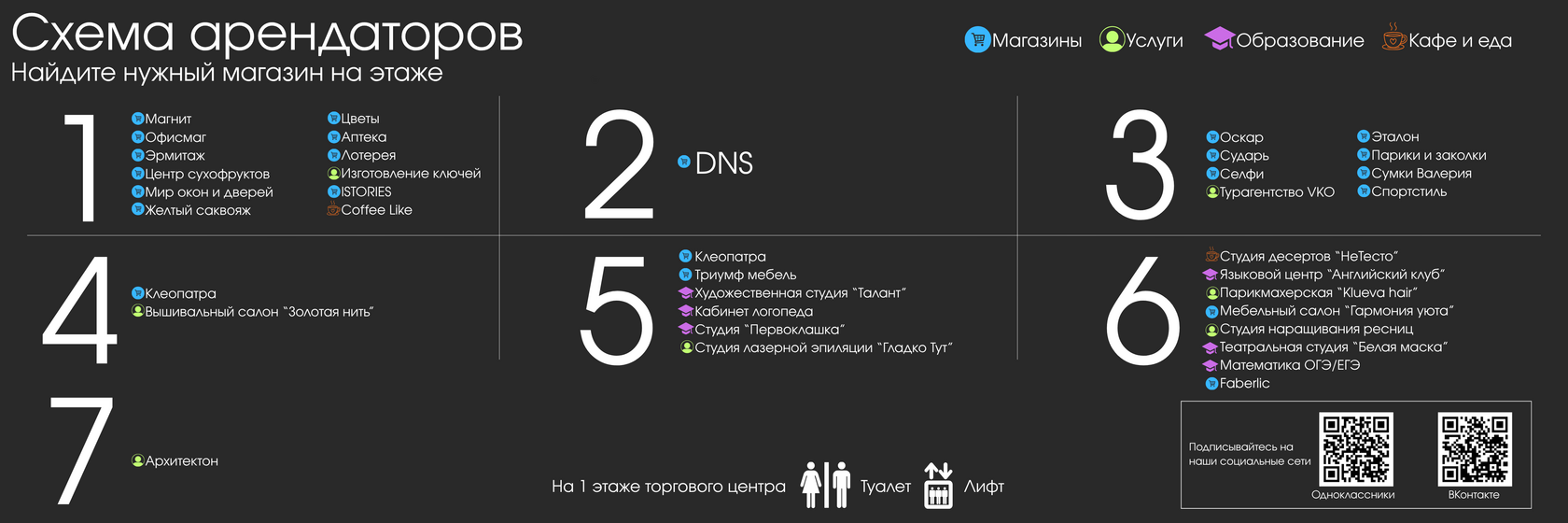 Навигация