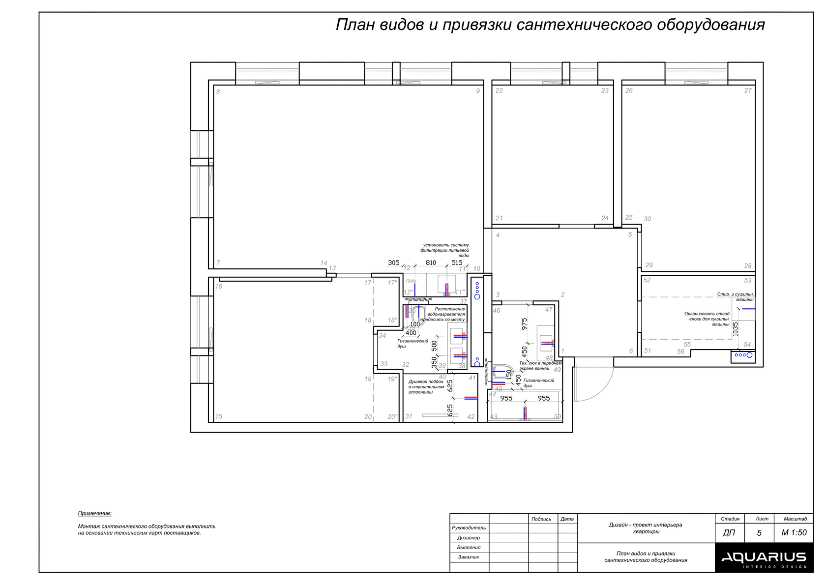 Расценки на разработку дизайн проектов