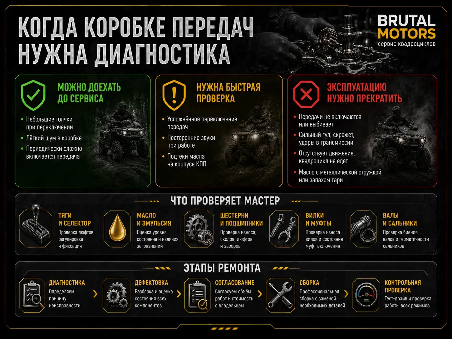 Когда коробке передач квадроцикла нужна диагностика