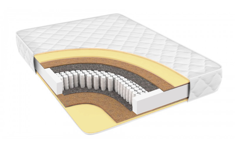 Матрас аскона 1000 пружин