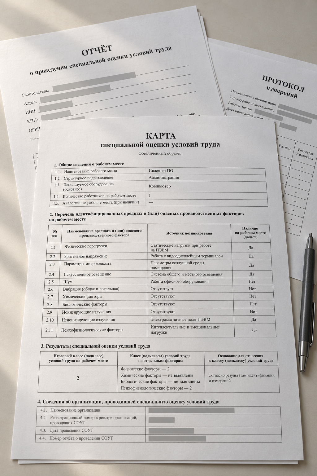 Обезличенный отчёт о проведении специальной оценки условий труда, карта СОУТ и протокол измерений