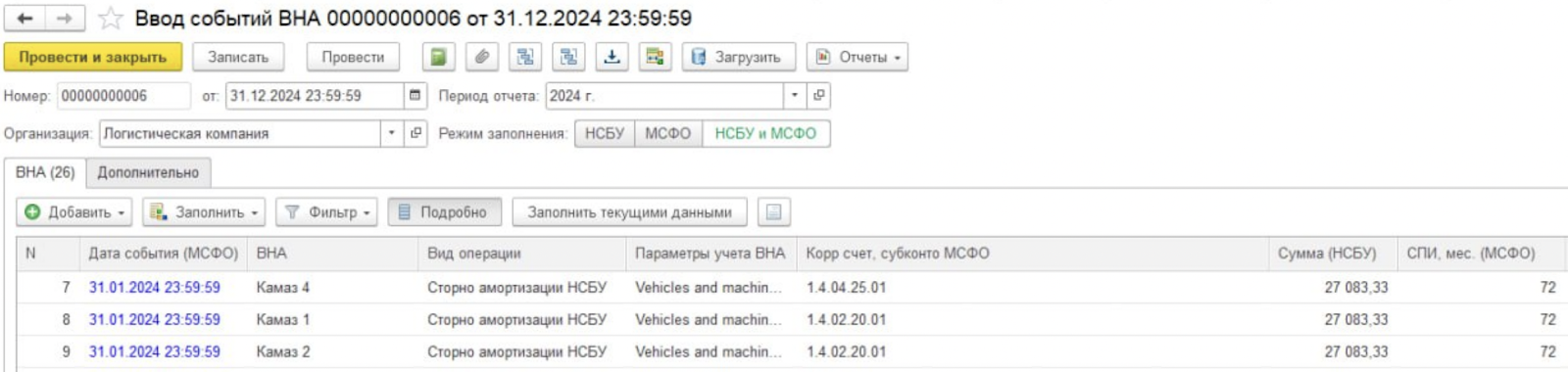 Сторно амортизации РСБУ