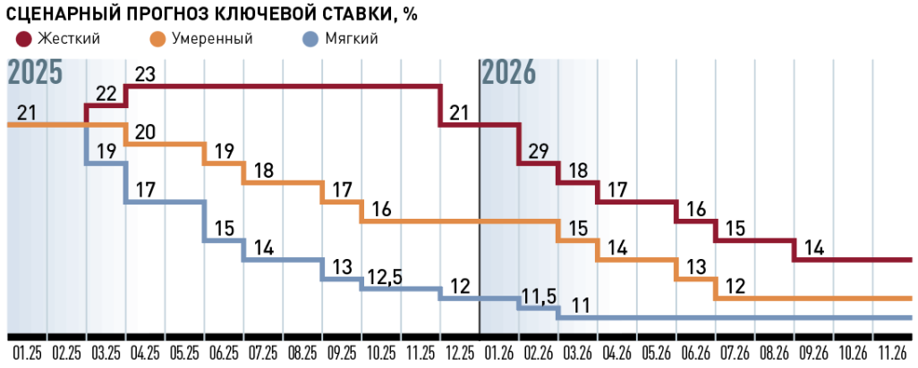 https://api-reforum.banki.ru/reforum/b5/b7/22/79/18/t83grh9fc04952fb.png