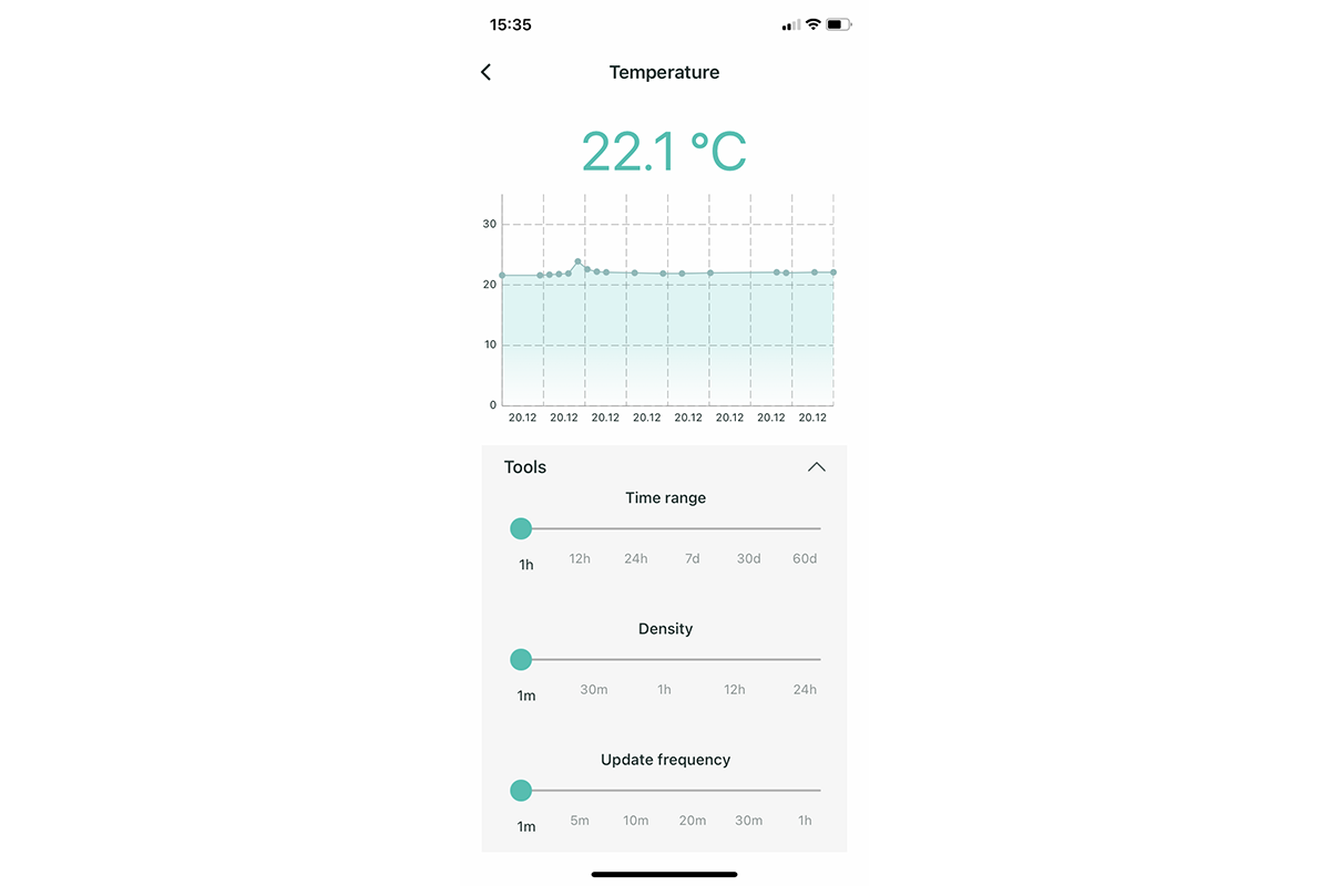 Air temperature change graph