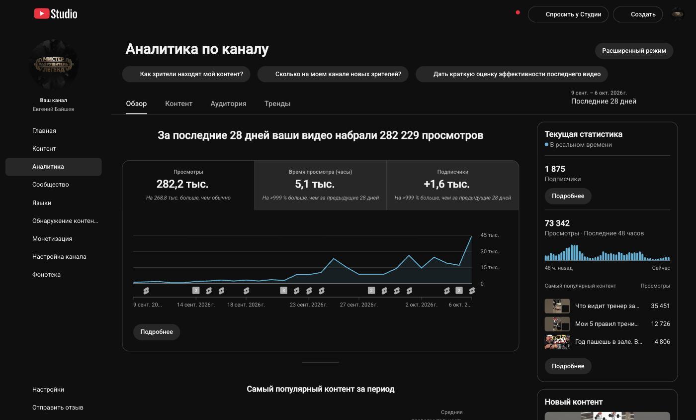 YouTube Studio канала Евгения Байшева, аналитика за 28 дней