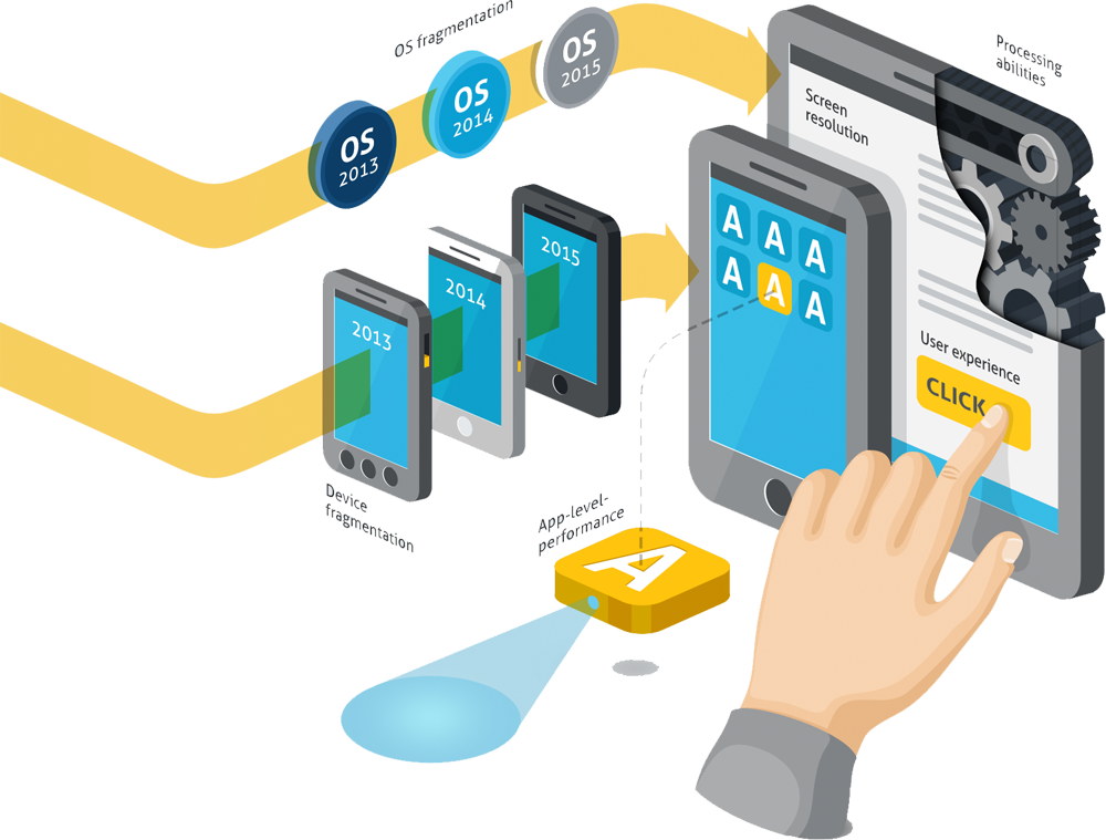 Семантическая сегментация изображений по классам