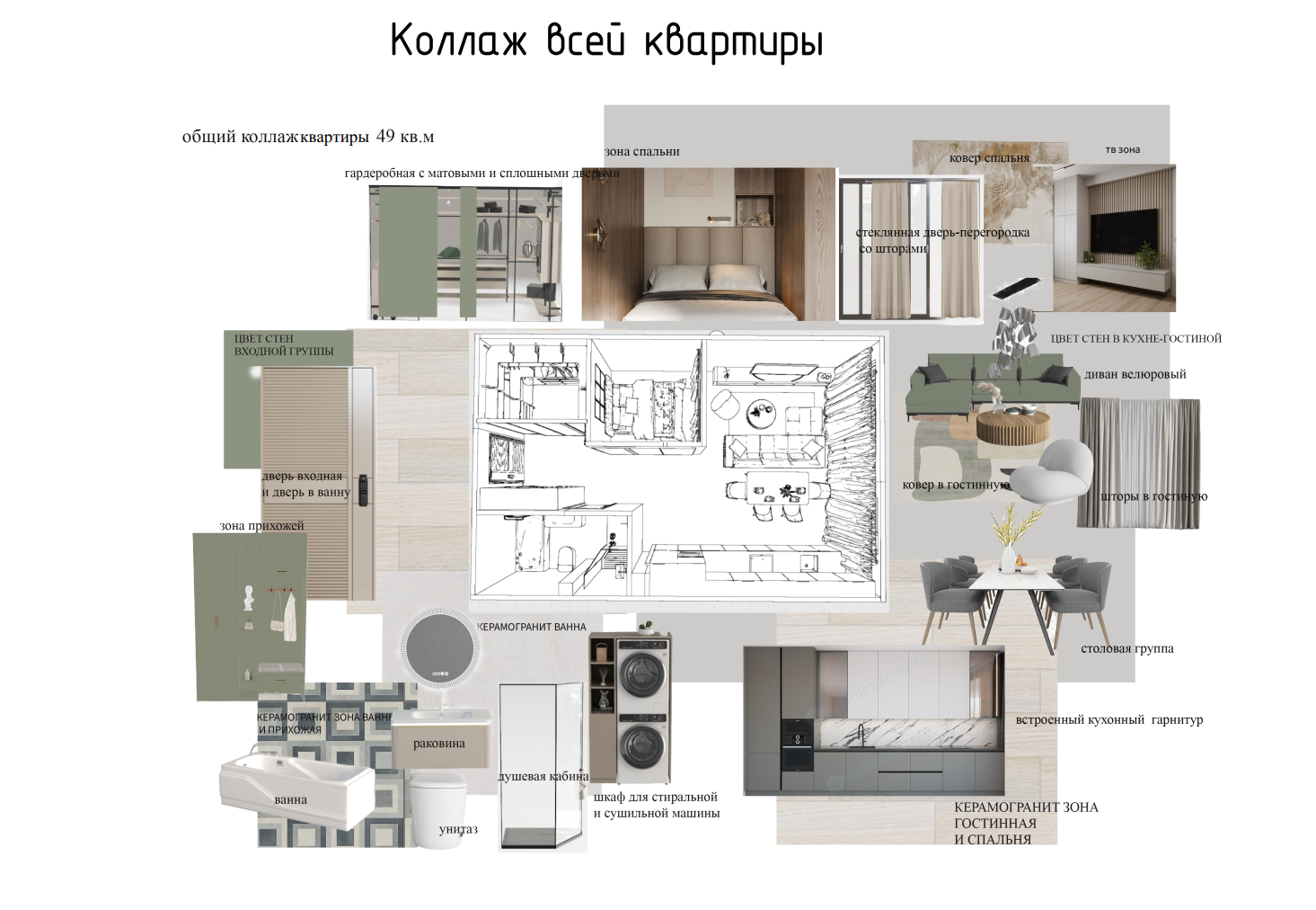 Коллаж MAKDESIGN STUDIO