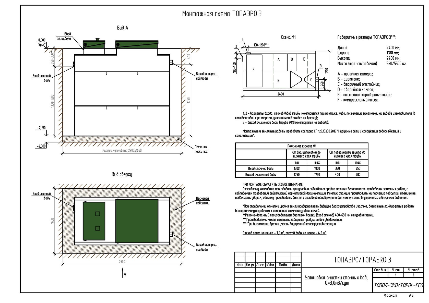 монтажная схема аквалос 2 самотечная