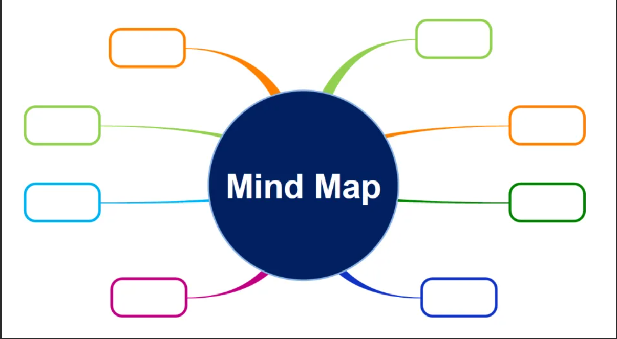 Mapping приложение. Mind Map. Mindmap логотип. Mind Map карты. Фон для интеллект карты.