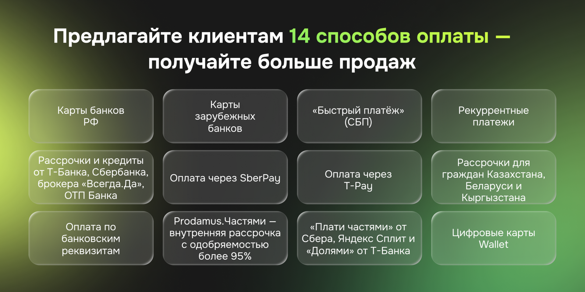 Список методов оплаты, которые поддерживает Prodamus