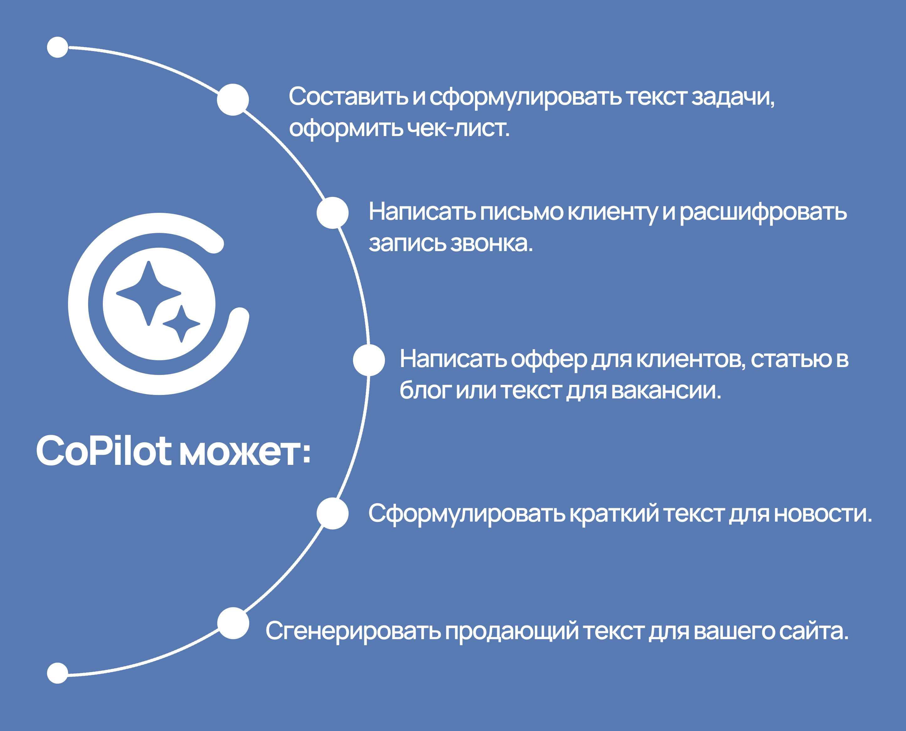 CoPilot в Битрикс24 – что это такое и как использовать в 2024 году