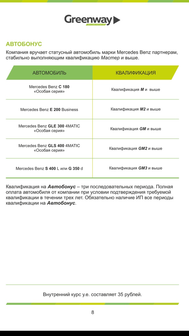 Маркетинг план гринвей за 5 минут