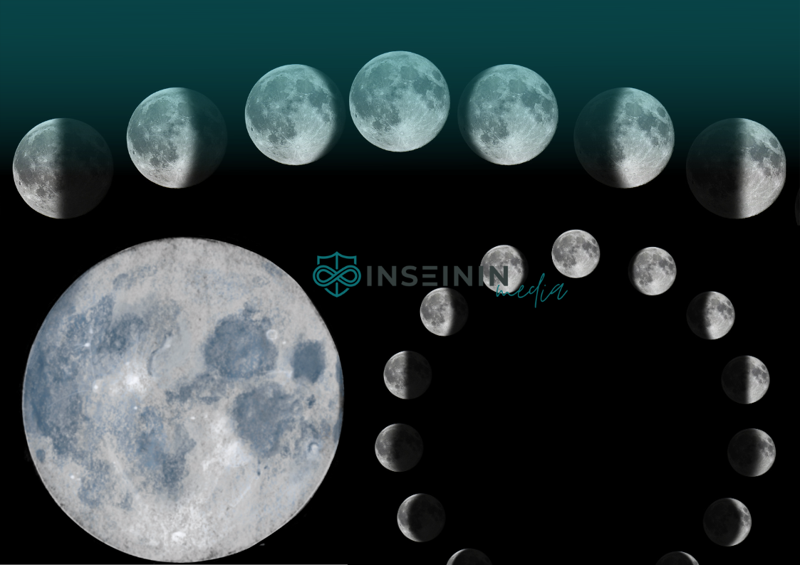 Місячний календар на грудень 2025 року: фази Місяця, сприятливі дні та астрологічні поради