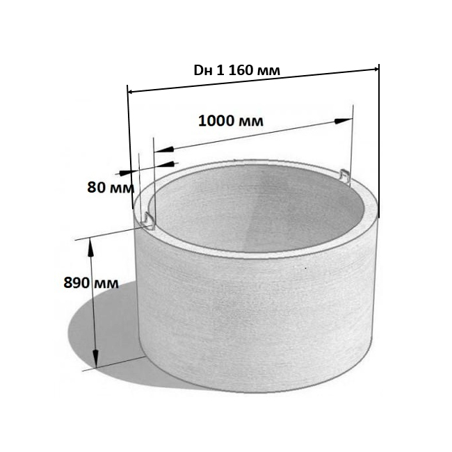 Кольца колодцев диаметром 700