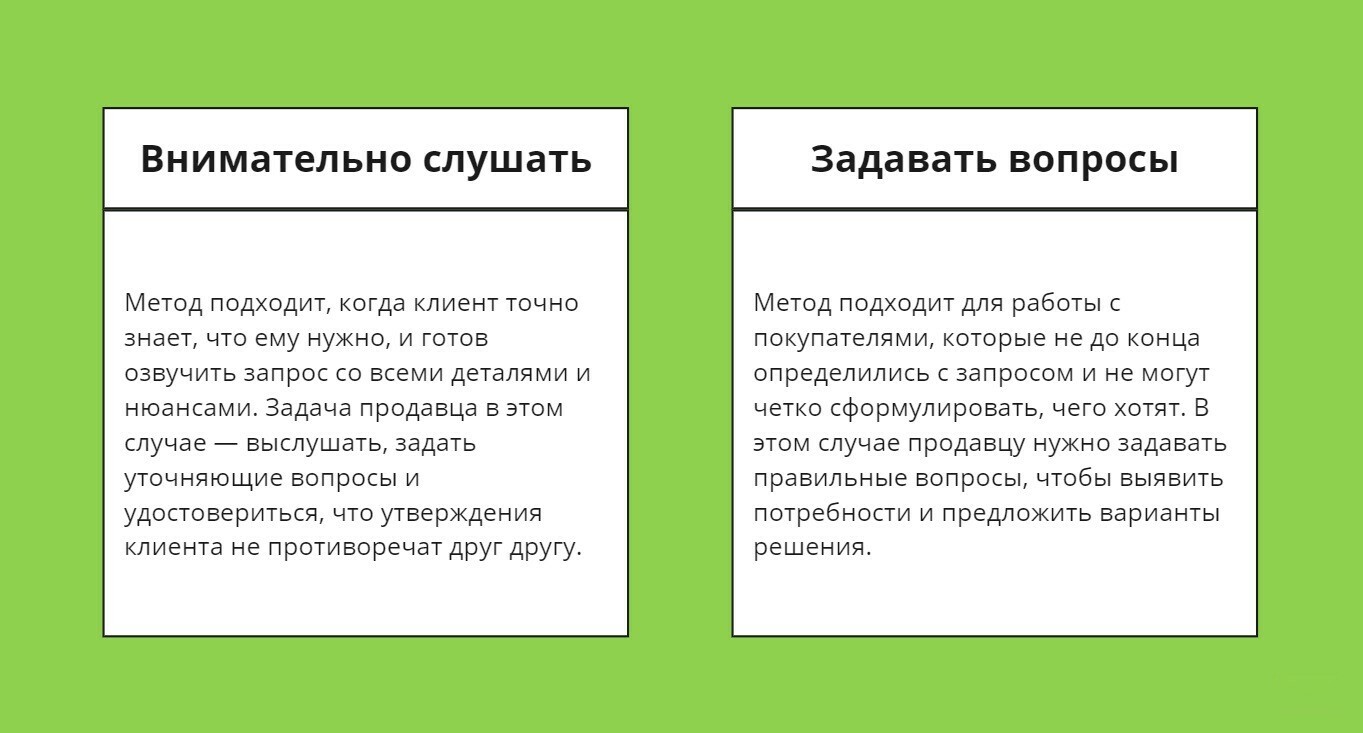 Выявление потребностей клиента: что спрашивать, чтобы аргументы в пользу  продукта попали в точку