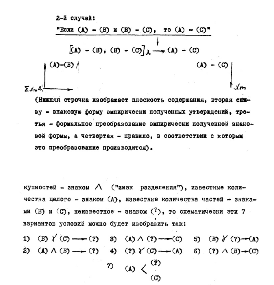 ТРАКТАТ. Управление организацией и математическая логика. Глава #5