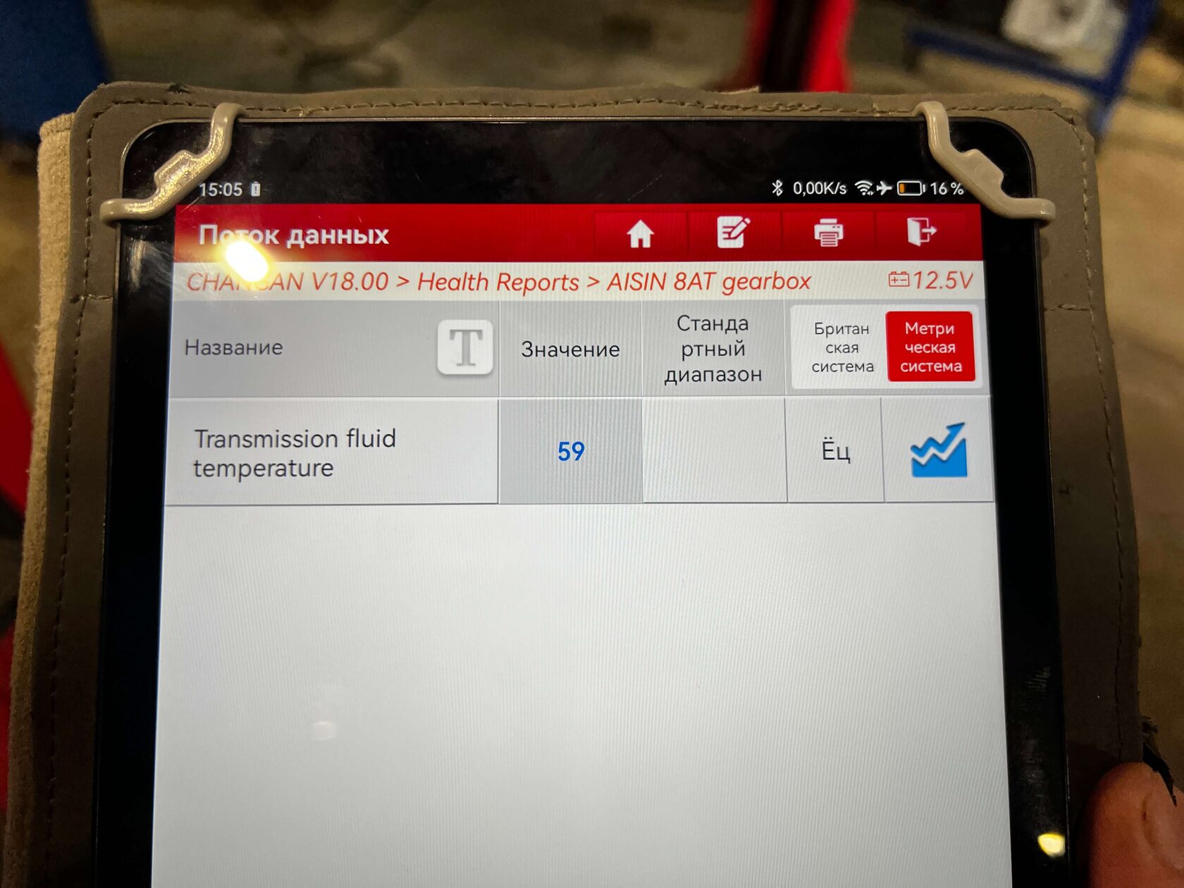 Контроль температуры АКПП Changan сканером