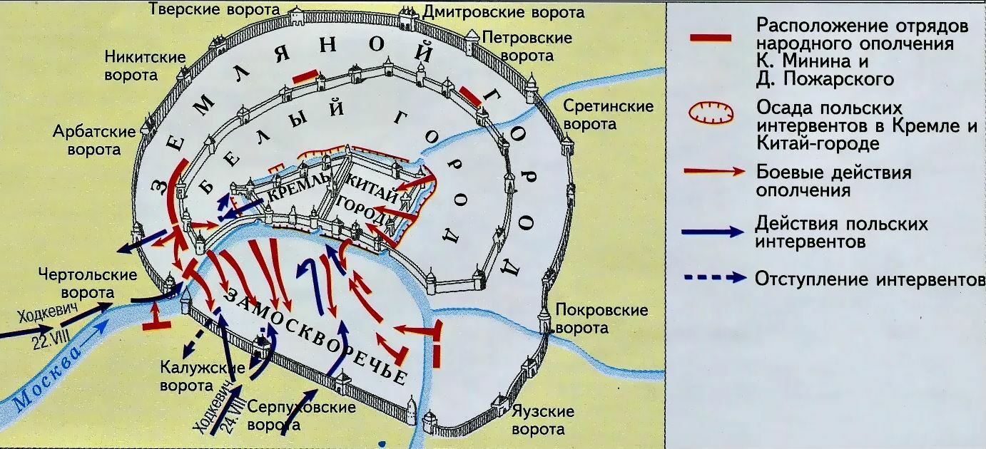 Белый город где находится. Московская битва 1612 года карта. Освобождение Москвы 1612 карта. Схема освобождения Москвы в 1612. Поход Минина и Пожарского на Москву в 1612 году.